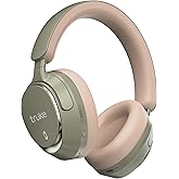 truke New Launch Aura Bass V2 Over The Ear Headphone with 50H of Playtime, 40mm Titanium Drivers, Dual Pairing Headset, 40ms 