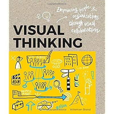Visual thinking