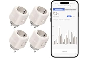 Nooie Wlan Steckdose mit Strommessung, Steckdose 4er Pack,Smart Home Smart Steckdose Kompatibel mit Alexa, Smart Life und Tuya App-Steuerung,Zeitschaltuhr,Nur 2.4GHz