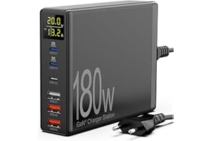 Sanicata Ładowarka USB C Wieloportowa 180W, Szybkie Ładowanie PD3.0 QC4.0 GAN z Wyświetlaczem LCD, Stacja Ładowa 6 Portów, Ładowarka Typ C do MacBook Air, iPhone, iPad, Samsung, Huawei, Pixel