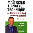 Maîtriser l'analyse technique avec Thami Kabbaj: 10 leçons pour gagner.