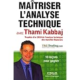 Maîtriser l'analyse technique avec Thami Kabbaj: 10 leçons pour gagner.