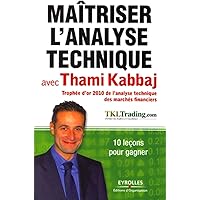 Maîtriser l'analyse technique avec Thami Kabbaj: 10 leçons pour gagner.