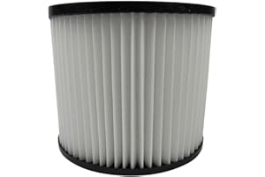 Reinica Luftfilter für Aldi Workzone Nass- und Trockensauger Staubfilter Lamellenfilter