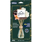 Glade &Ccedil;ubuklu Oda Kokusu Royal Oud 100 ml