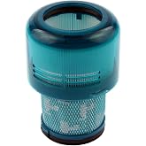 Hepa Filter Compatible with Dyson V15 Detect Vertical Rechargeable Vacuum Cleaner