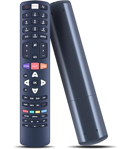 ALLIMITY Telecomando Universale RC311-FUI1 Per TV Thomson E TCL 4K (Modelli U50S6906, U55S6006, Ecc.) - 3