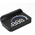 AMROOLOO Car HUD Head Up Display, OBD2 & GPS Dual Modes HUD, Speedometer, KM/H and MPH, Compatible with All Cars