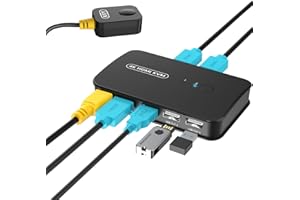 Rybozen KVM Switch USB Switches with 4K@30Hz HDMI for 2 PCs Share 1 Monitor Display and 3 USB Ports for Wireless Keyboard Mouse Printer, KVM Switcher with Desktop Control & 2 KVM Cables