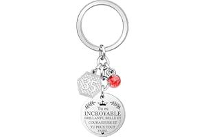 BACAEMO Porte-clés Cadeau Lettre A-Z et Âge, Cadeau Inspirant pour Femme Homme Fille Garçon, Idée Cadeau Anniversaire, Saint Valentin, Fête des Mères, Fête des Pères, Baptême, Cadeau d'Amitié
