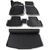W&ouml;ller Renault Megane 4 Paspas Bagaj Havuzu Sedan 2016 2024 3d Ultraflex Set