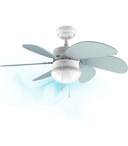 FABRILAMP ESPARTA Ventilateur de plafond with led light, moteur DC