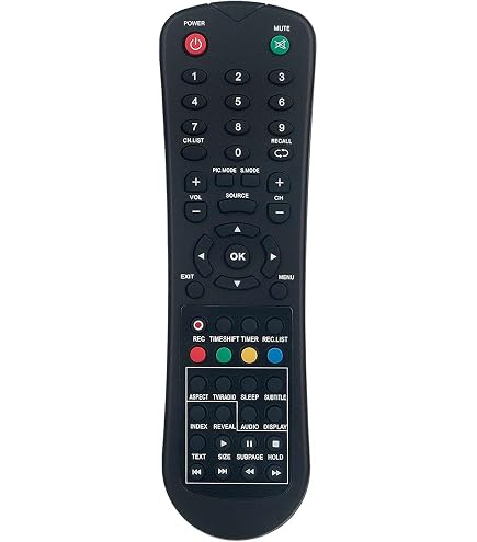 Télécommande De Remplacement Pour Téléviseur Continental Edison CELED236HD5 - Neuf