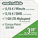 Produktbild smartmobil.de 1 GB LTE Handytarif [SIM, Micro-SIM und Nano-SIM] 24 Monate Laufzeit (1 GB LTE Internet mit max. 50 MBit/s inkl. Datenautomatik, 0,15 Euro pro Minute, 0,15 Euro pro SMS. Europa-Paket: 300 MB Internetvolumen, 3,99 Euro/Monat in den ersten 12 Monaten, danach 6,99 Euro/Monat)