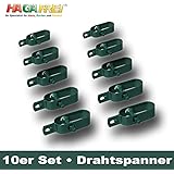 Zaunspanner Zaunspanner