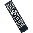 VINABTY AVR161 Replacement Remote Control Compatible with Harman Kardon AV receiver AVR161 remote control AVR161S AVR161S/230C