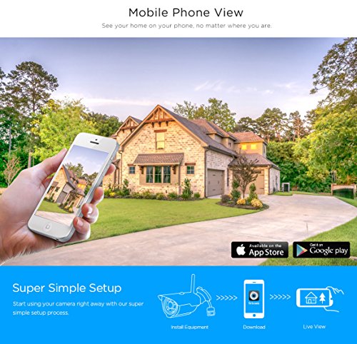 sricam SP007, 12 V, White, 1, Set di 3 Pezzi