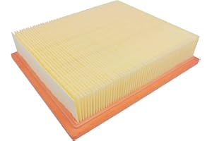 NIUZEMYKO Filtro colector de polvo para aspiradora compatible con Festool/Festo 496170 496172 CTL 26, CTL 36, CTL 48, CTM 26, CTM 36, CTM 48, HF-CT 26, HF-CT 36, HF-CT 48