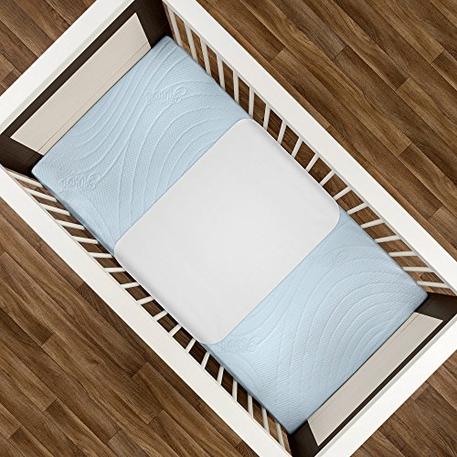 ALVI – Wasserdichte Betteinlage / Matratzenauflage – 50 x 70 cm – Schadstoffgeprüft nach Öko-Tex Standard 100 – beidseitig 100% Baumwolle mit innenliegendem, atmungsaktivem PU-Nässeschutz - 2