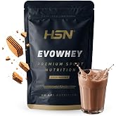 HSN Evowhey Protein | Chocolate Wafer 500g = 17 Shots per Whey Protein Concentrate | 100% Whey Protein Concentrate (WPC) | No