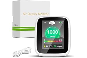 Riiai CO2 Detector, Co2 Monitor Carbon Dioxide Monitor, Co2 Sensor Digital USB Charger Air Quality Sensor Detector with Temperature Humidity for Home Office Gym Car(White)