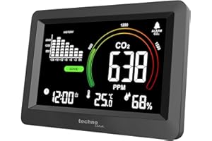TECHNO LINE Technoline WL1028 nóż Co2, monitorowanie jakości powietrza w pomieszczeniu, zalecenia dotyczące wentylacji oparte na stężeniu CO2 w powietrzu, regulowane alarmy, historia CO2, do szkół, hoteli, biur