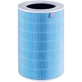 Xiaomi Mi Hepa Filtreli Air Purifier Pro