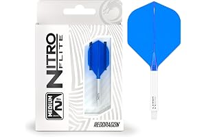 Medium (25.5mm)