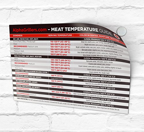 DIGITALES EINSTICHTHERMOMETER / GRILLTHERMOMETER / THERMOMETER für die Küche mit Hintergrundbeleuchtung: sehr schnell und präzis, perfekt zum kochen, backen – Gratis Temperaturtabelle für das Fleisch - 7