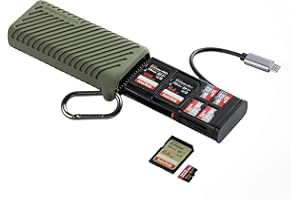 PGYTECH CreateMate Lector de Tarjetas de Alta Velocidad, 2-en-1 UHS-II SD 4.0/Micro SD Lector y Soporte USB 3.1 Tipo-C Adaptador Estuche para Cámaras, Smartphones, Drones y Cámaras de Acción (Verde)