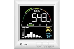 U UNNI CO2 Messgerät, 5 CO2 Melder-Konzentrationsstufen und Lüftungsempfehlungen, USB und Batteriebetrieb mit 3 Helligkeitsstufen und Alarm