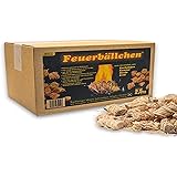 RaiffeisenWaren Feuerbällchen, Accendino per barbecue, Accendino per camino, Accendifuoco (accendino ecologico a base di prod