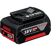 Bosch Professional 18V sistem bataryası GBA 18V 4.0Ah (kutu i&ccedil;inde)