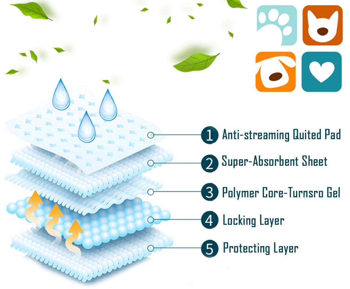 Alses-dducation-BPS-pour-chien-et-chat-Parfumes--la-phromone-pour-attirer-les-chiots-et-faciliter-leur-ducation-BPS-2166-BPS-2170