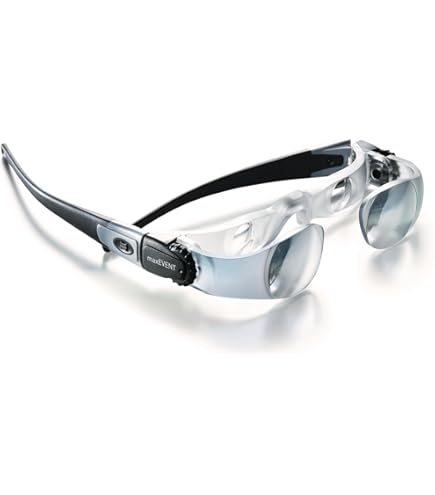 Galilean Telescopes Daniel Cullen Eyewear-Eschenbach