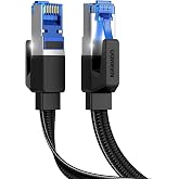 UGREEN Cat8 Rj45 Ethernet Kablosu D&uuml;z &Ouml;rg&uuml;l&uuml; 40Gbps 2000Mhz Ps5, Ps4, Sky Box, Xbox, Smart Tv, Switch, Router Vb. Ile Uyumlu 