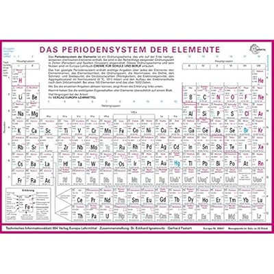 Das Periodensystem Der Elemente Technisches Informationsblatt Das Periodensystem Der Elemente Technisches Informationsblatt Pdf Download Free Ingulfleonard