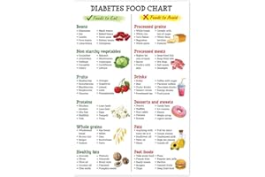 SITRMGH Diabetes Food List Poster, Low Card Foods, Diabetic Food Chart, Healthy Grocery Foods Nutrition List, Diabetic Diet Sheet - Metal Tin Sign Wall Art Medical Room Decor 8x12 Inches