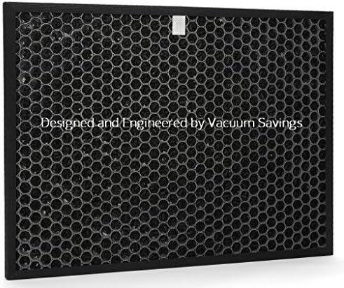 Carbon Filter Fits Rabbit Air BioGS SPA-421A &amp; SPA-582A, Designed &amp; Engineered by Vacuum Savings by Vacuum Savings