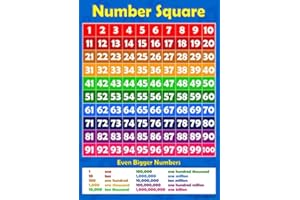 WISDOM LEARNING Number Square 1 to 10 Childrens Wall Chart Educational Learning To Count Numeracy Childs Poster Art Print WallChart