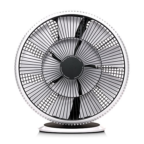 BALMUDA GreenFan Cirq -Luftzirkulator- EGF-3200-WK/EU - 2