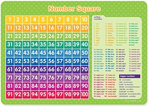 EDUCATIONAL PLACEMAT - NUMBER SQUARE