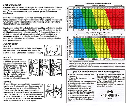 Körperfettmessgerät Fat Caliper Körperfett Tester, Körperfettzange Körperfettanteil messen mit Tabelle, BMI, Anleitung in deutsch - 4