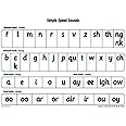 Read Write Inc.: A1 Speed Sounds Poster (READ WRITE INC PHONICS)