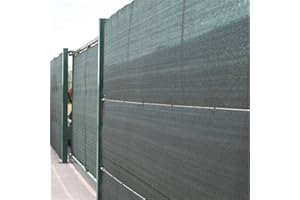 RETELANDIA L'OUTLET DELLE RECINZIONI Telo ombreggiante, Rete Oscurante, frangisole, per Privacy balconi, cancellate, ringhiere h m 1 x 100