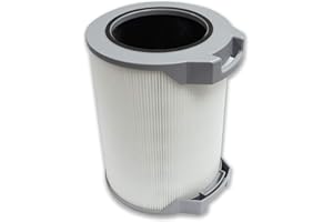PUREBURG LV-H134 - Filtros HEPA de repuesto de 3 capas de alta eficiencia compatibles con Levoit LV-H134 purificador de aire, número de pieza LV-H134-RF