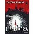 Tunnel di ossa
