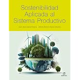 Sostenibilidad aplicada al sistema productivo (Ciclos Formativos)