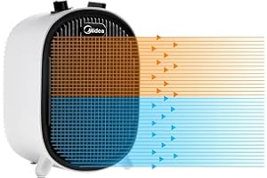 Midea NF20-20AWE Termoventilatore Basso Consumo 2000W per Uso Domestico, Stufe Elettriche Portatile, Riscaldamento Rapido, Ambienti Spaziosi e Uffici, Silenzioso, Bianco