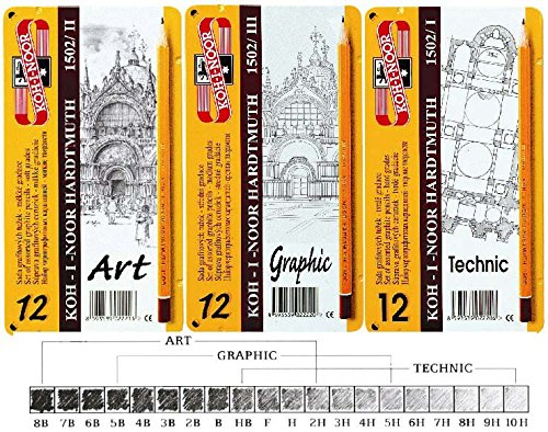 1502/11 Koh-I-NOOR ART SET Soft Noten 8b-2h (Set) - 3